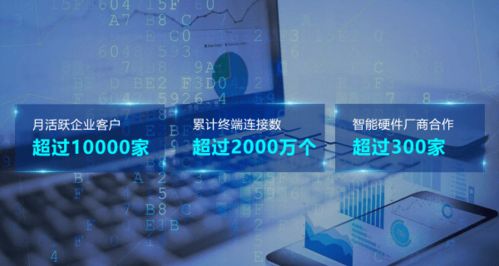 中天網(wǎng)景田野 從設(shè)備端到應(yīng)用服務(wù)，為智能穿戴全場(chǎng)景賦能