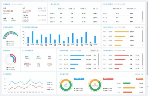 喜報(bào) | 淘丁科技榮獲2021年陜西省企業(yè)“三新三小”創(chuàng)新競(jìng)賽二等獎(jiǎng)，財(cái)稅領(lǐng)域再添新動(dòng)力
